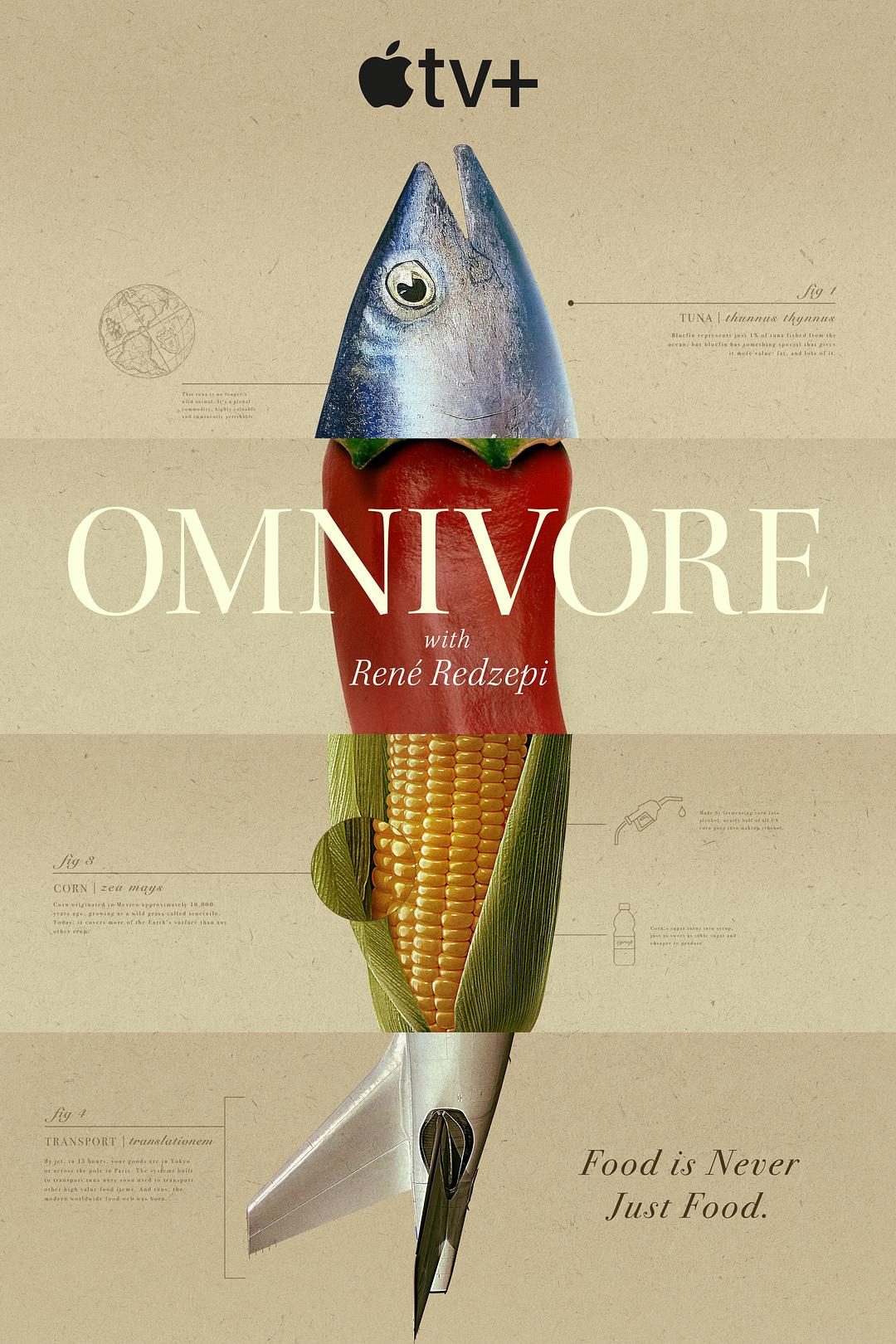舌尖上的世界 Omnivore【2024】【纪录片】【全08集】【美国】【中英字幕】