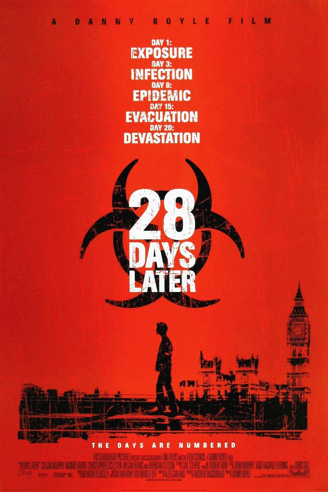 惊变28天 28 Days Later...【2002】【科幻/恐怖】【英国】【蓝光】【中英字幕】